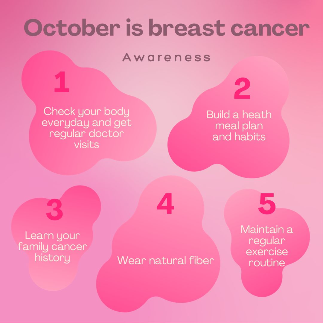 October Is Breast Cancer Awareness Month By Bella october-is-breast-cancer-awareness-month-by-bella